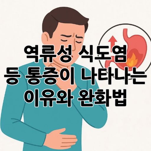 역류성 식도염 썸네일