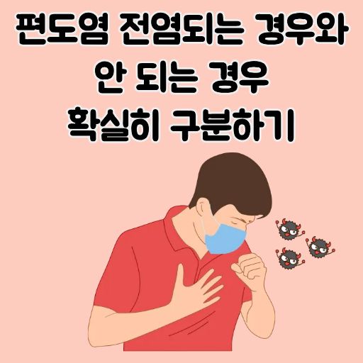 편도염 썸네일 이미지