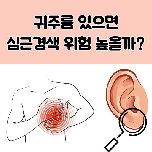 심근경색 귀주름 썸네일 이미지